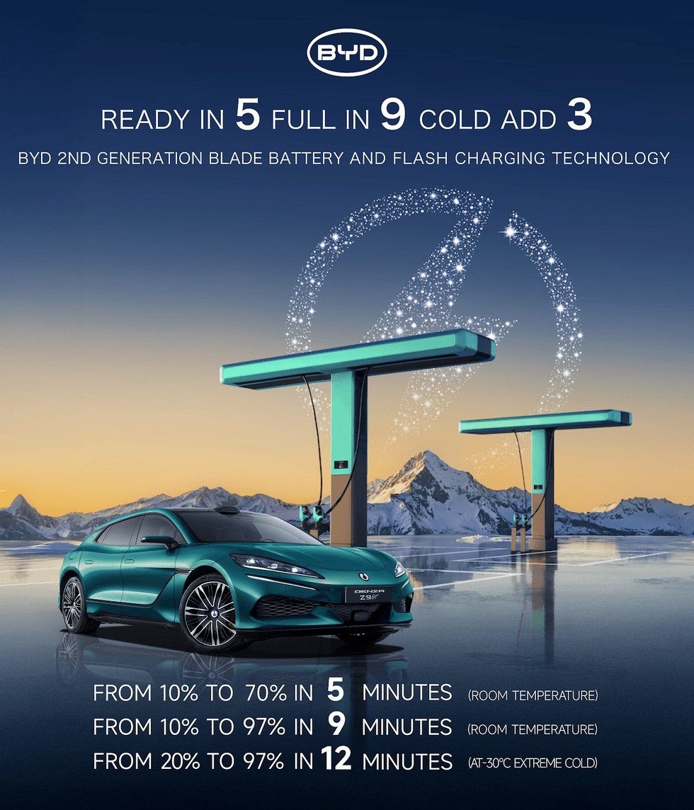 Ready in 5，呢句終於唔再似虛無縹緲嘅廣告字眼