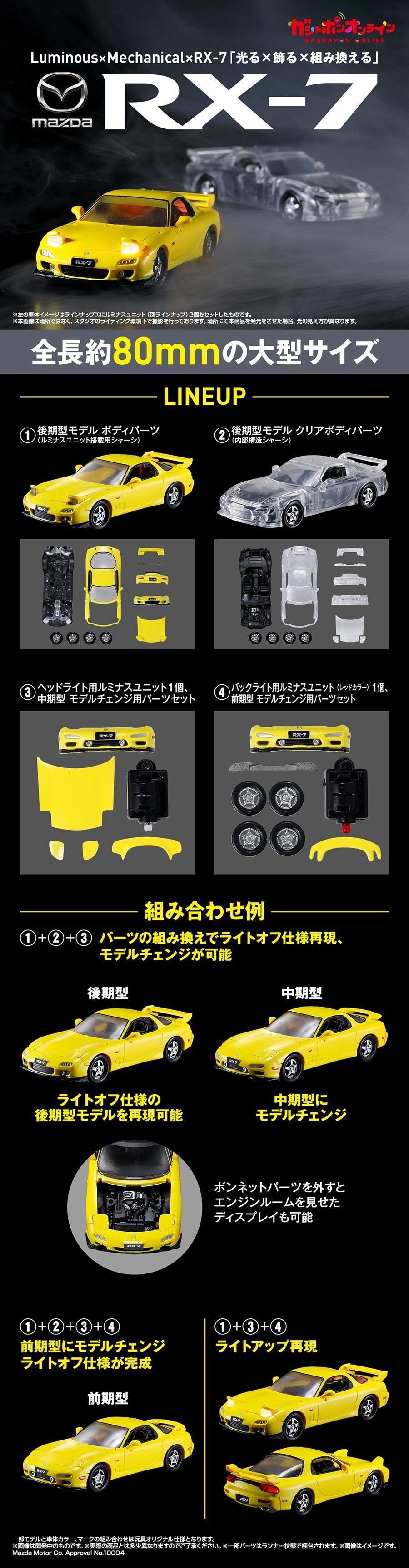 光效、車殼、骨架，拆解後先見真章